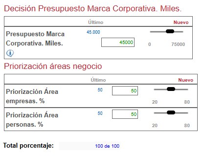 Marketing y Marca — Marca Corporativa