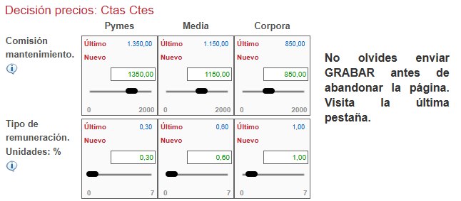 Precios Empresas — Cuentas Corrientes