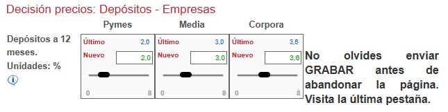Precios Empresas — Depósitos a 12 meses