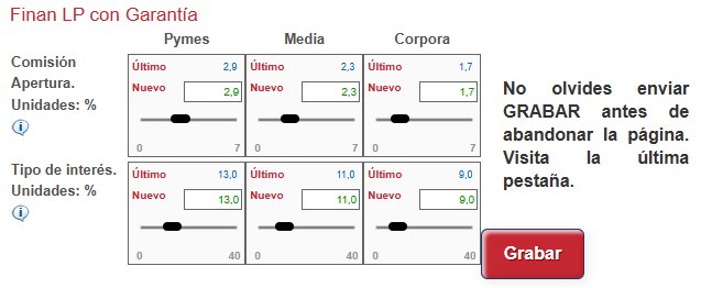 Precios Empresas — Financiación L/P con Garantía