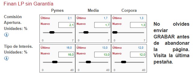 Precios Empresas — Financiación L/P sin Garantía