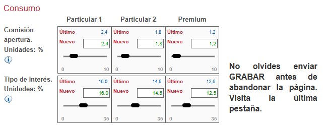 Precios Personas — Préstamo de Consumo