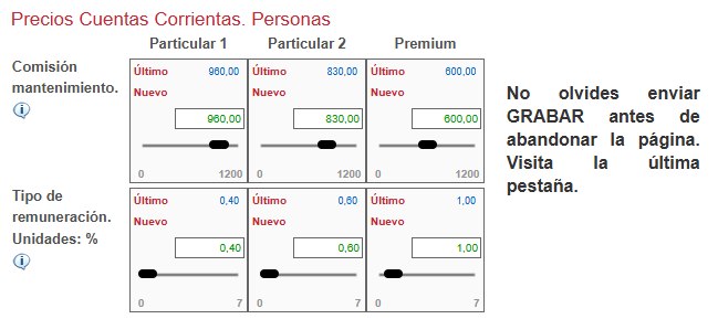 Precios Personas — Cuentas Corrientes