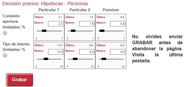 Precios Personas — Hipotecas