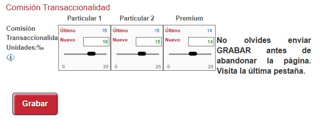 Precios Personas — Comisión de Transaccionalidad